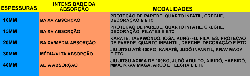 CLIQUE PARA BAIXAR O ARQUIVO
